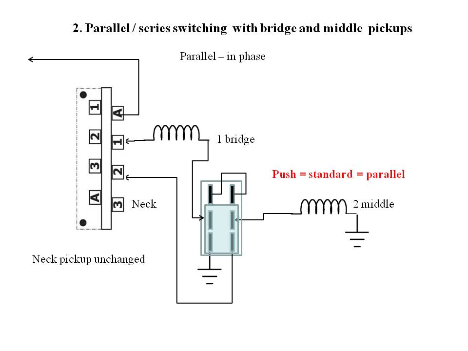 responsive design image