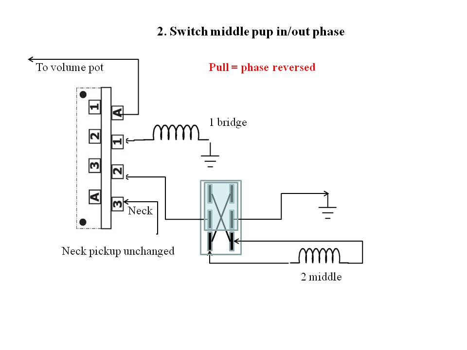 responsive design image